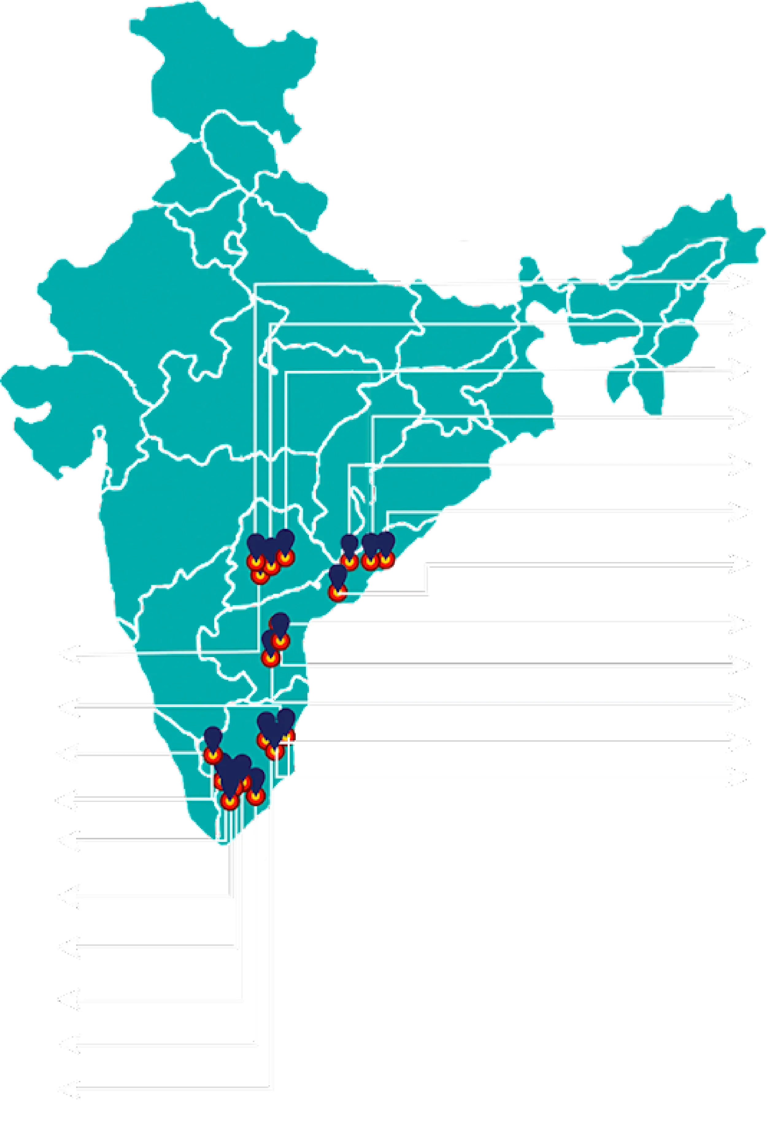 Institutions_Map_With_Arrows