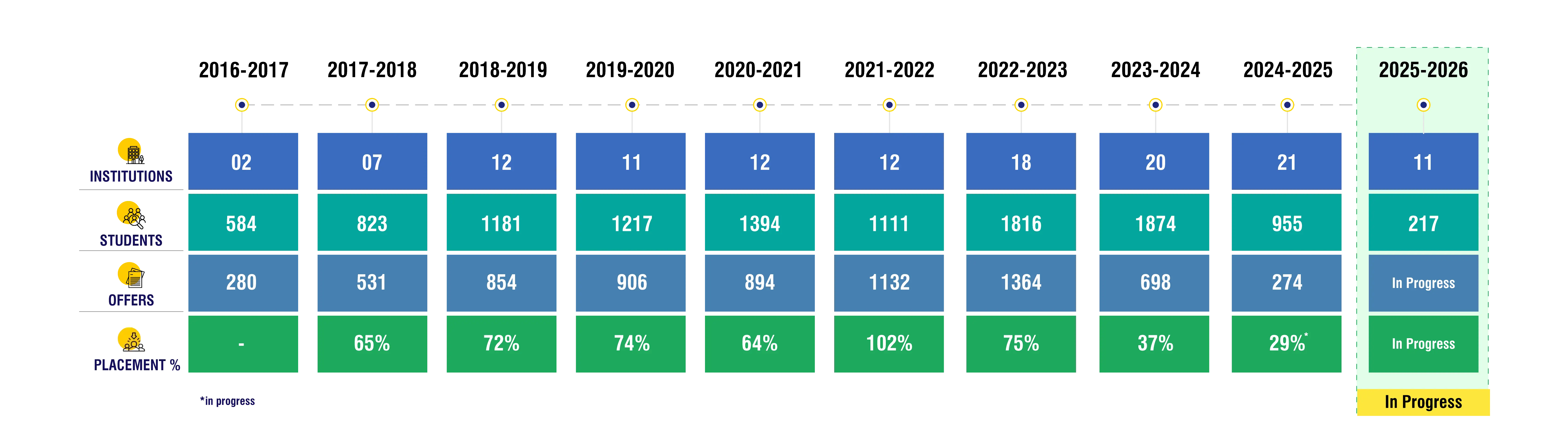 stats_desktop