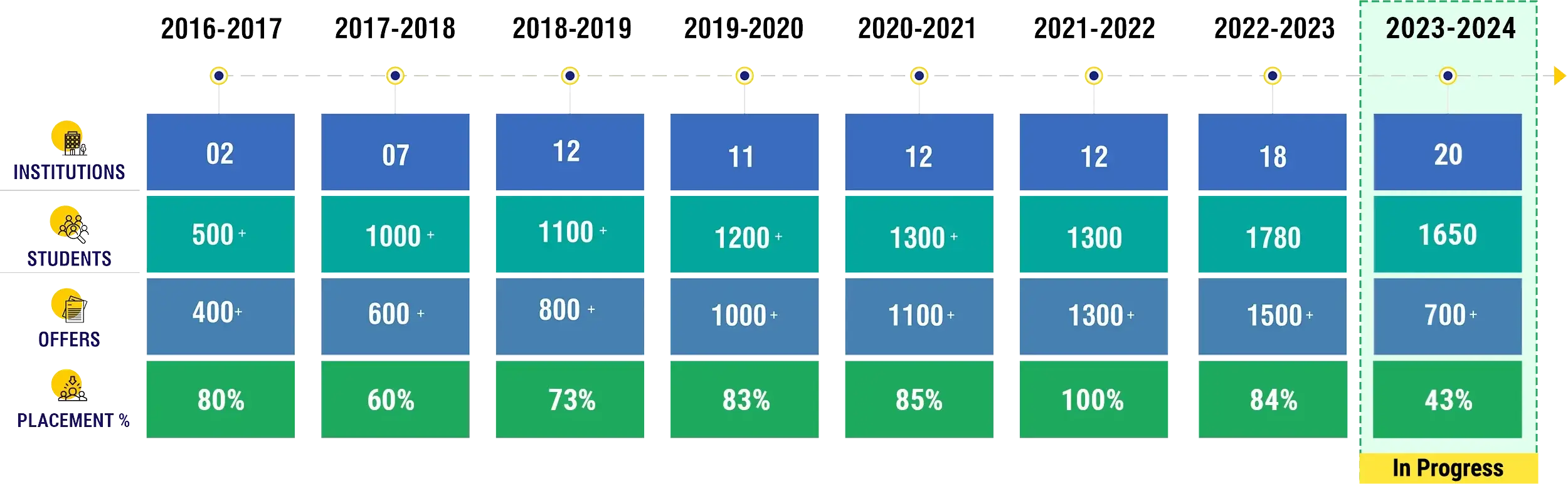 stats_desktop